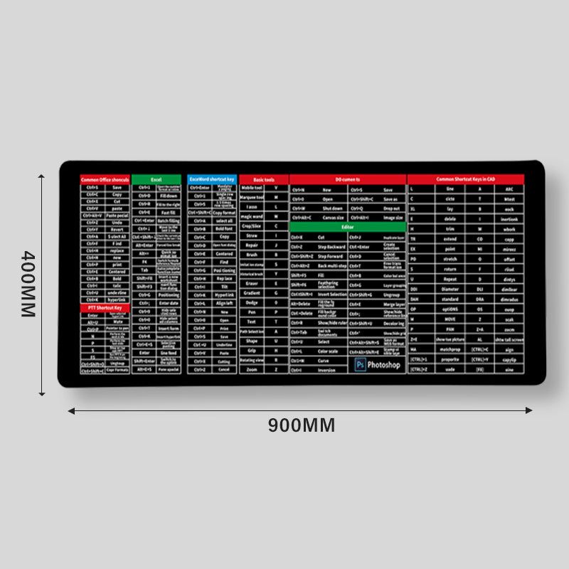 Keyboard Pad ShortcutKey Mat