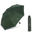Auto open Uv umbrella