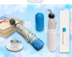 Capsual umbrella