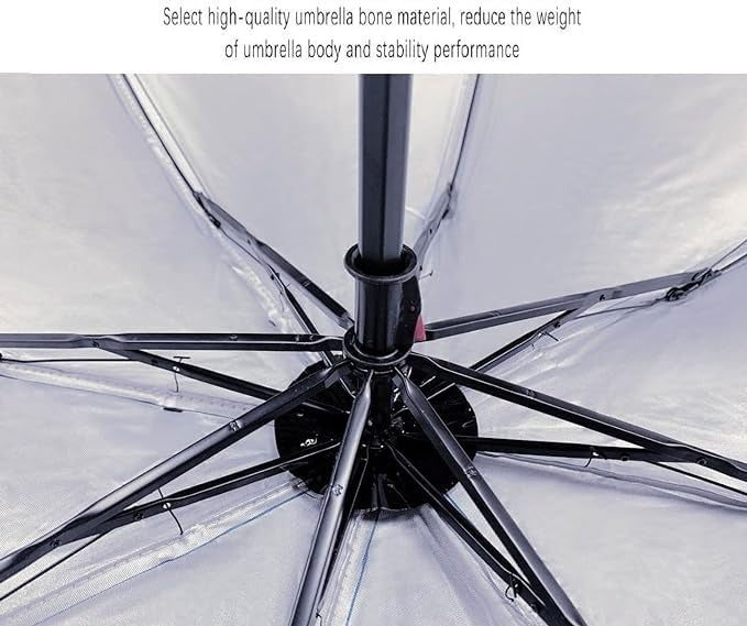 Capsual umbrella
