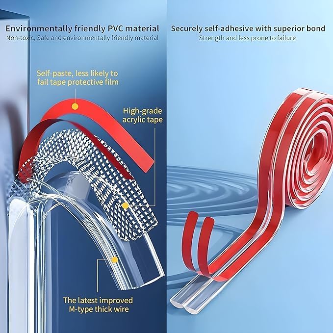 Transparent Soft Corner Guard Tape