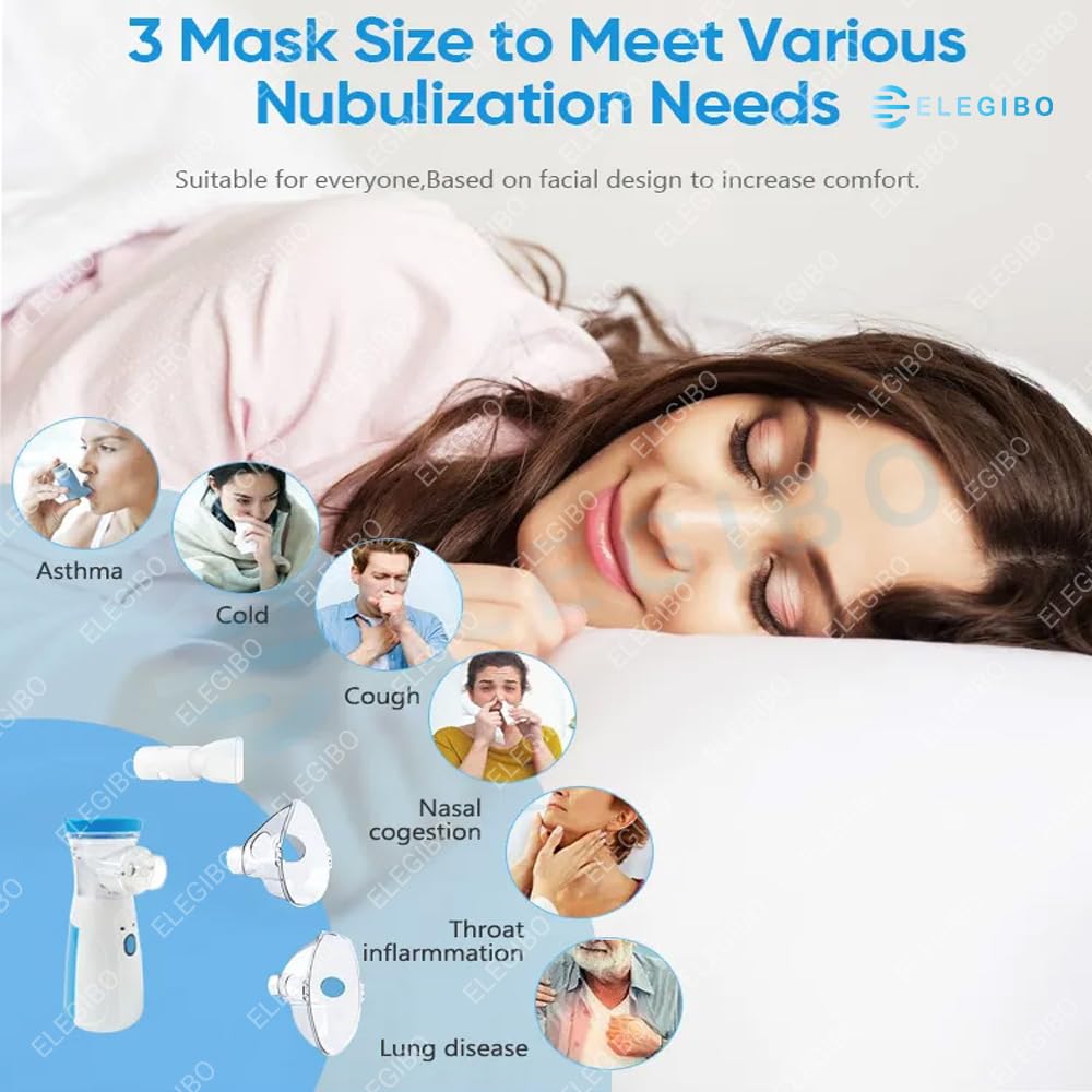 Portable Nebulizer for Adults and Kids