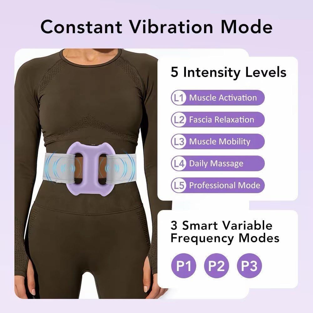 Belly Fat Massager Belt