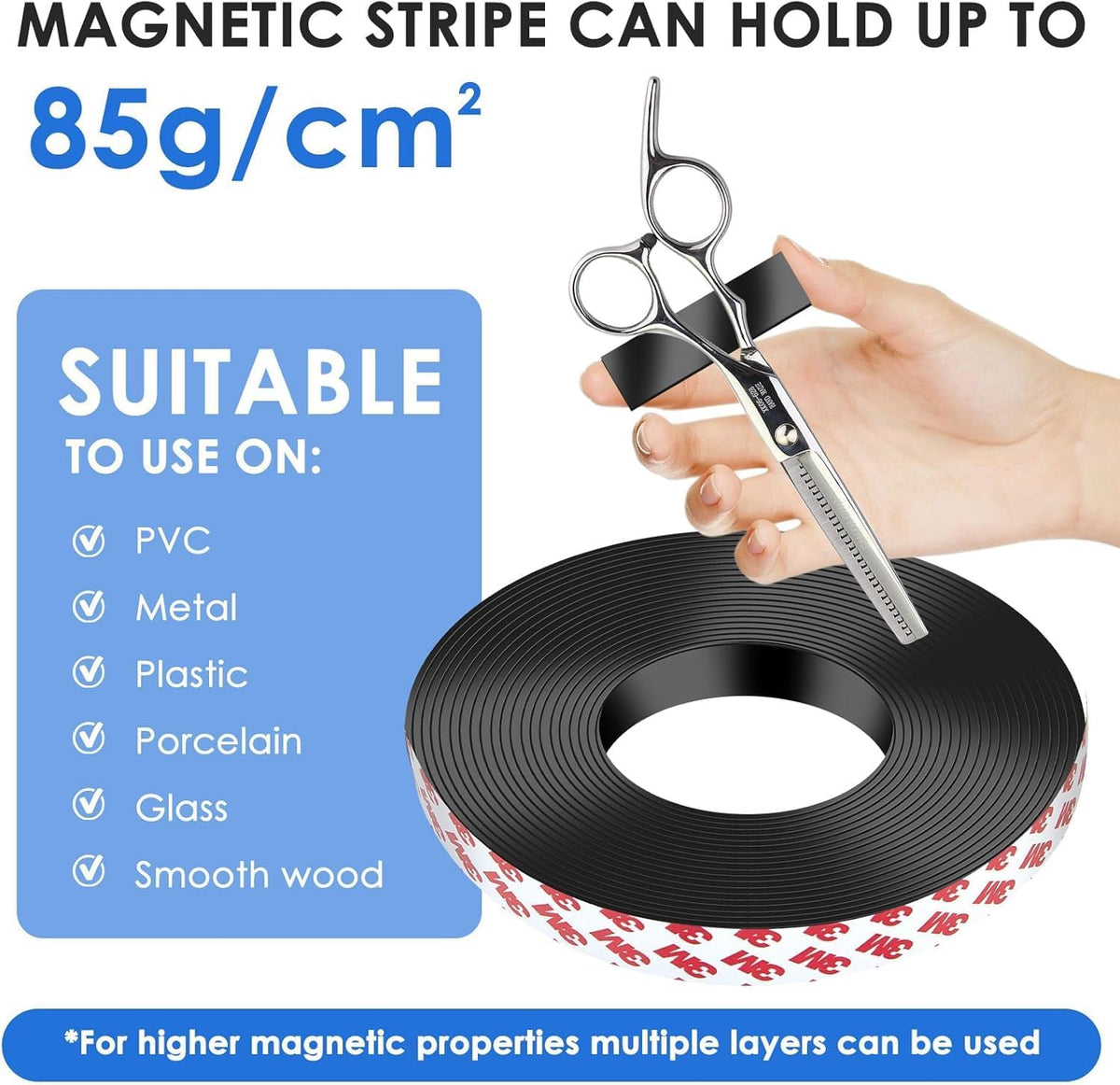 Magnetic Tape 2cm- 5meter