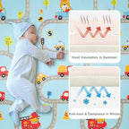 Baby folding floor foam mat 1.5-2 mt