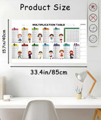 Multiplication Table Chart TT