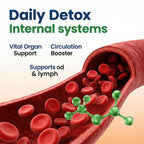 Detox Foot Pads