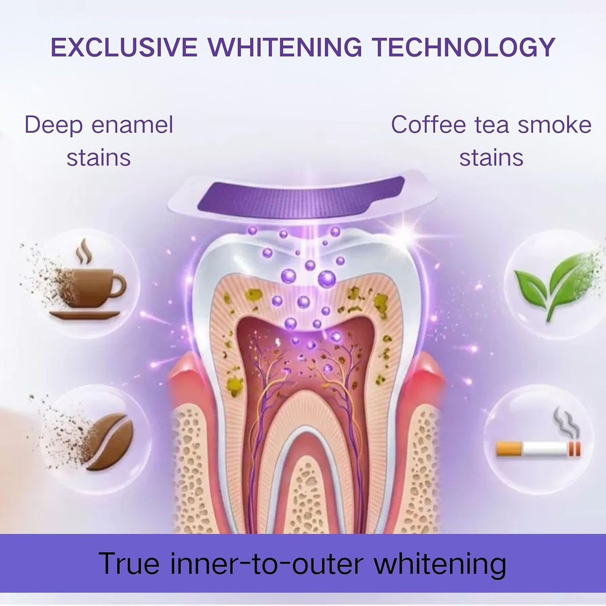 Purple Teeth Whitening Strips