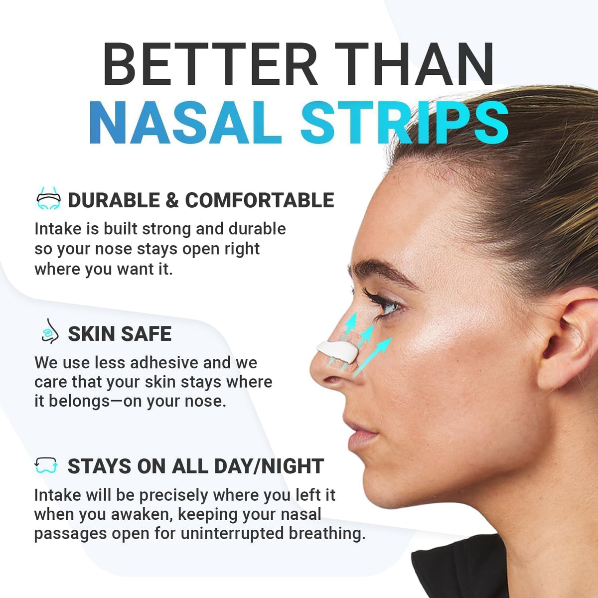 Breathing Nasal Strip Starter Kit (15 Count, Multi)