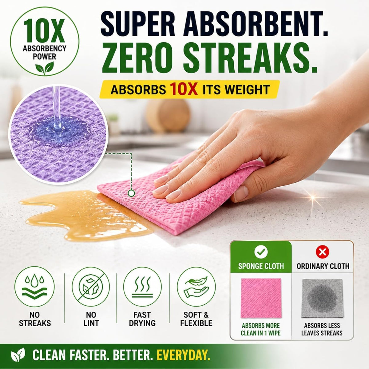 Reusable Cellulose Sponge Wipes