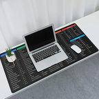 Keyboard Pad ShortcutKey Mat