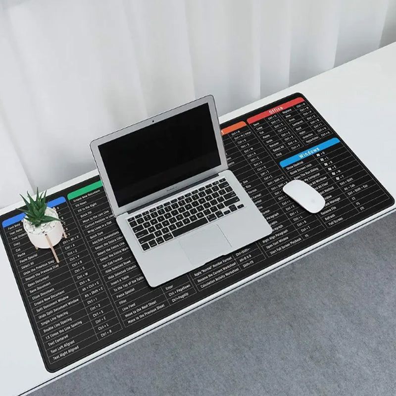 Keyboard Pad ShortcutKey Mat