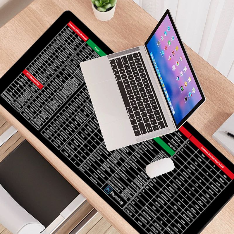 Keyboard Pad ShortcutKey Mat