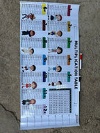 Multiplication Table Chart TT