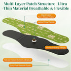 Japanese Herbal Balance Patch