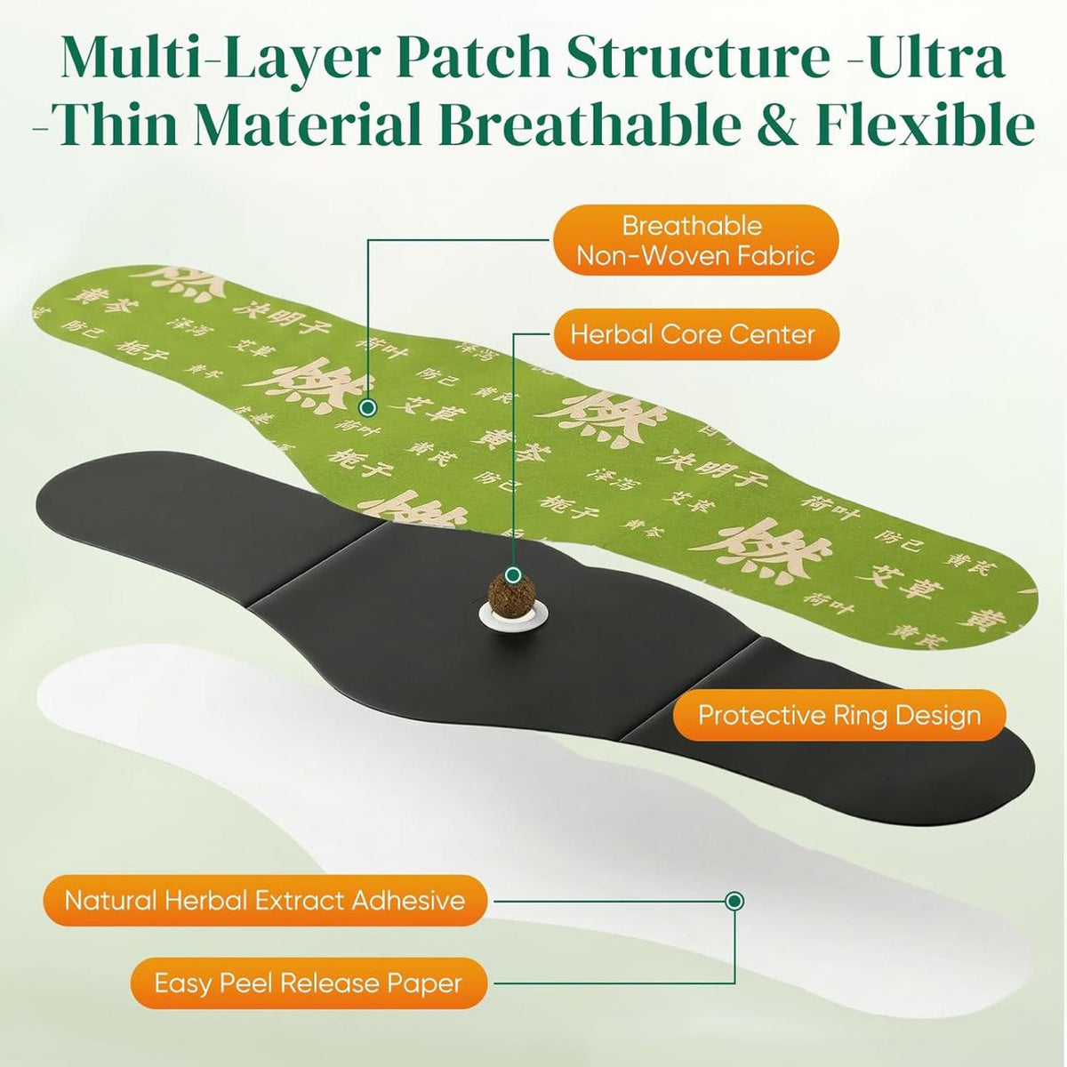 Japanese Herbal Balance Patch