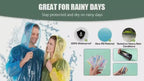Rain Card